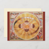 Antikes kopernikanisches Sonnensystem, Vintage Ast Einladung (Vorne/Hinten)