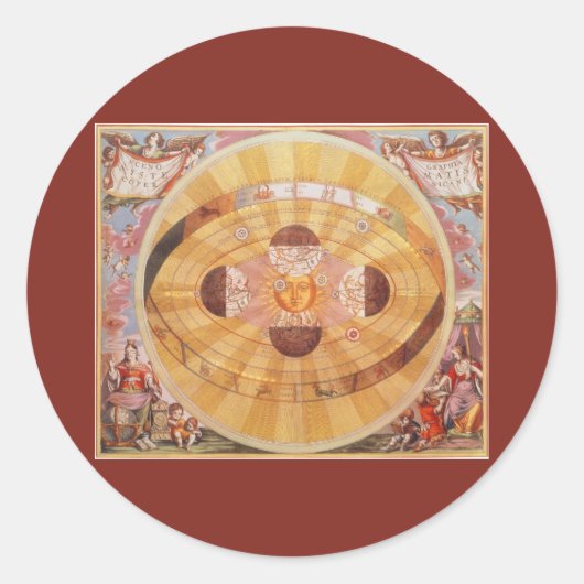 Antikes kopernikanisches Sonnensystem, Vintage Ast Runder Aufkleber (Vorderseite)