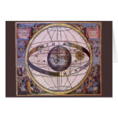 Antikes Ptolemaiksolarsystem, Andreas Cellarius (Vorderseite (Horizontal))
