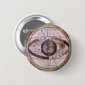 Antikes Ptolemaiksolarsystem, Andreas Cellarius Button (Vorne & Hinten)