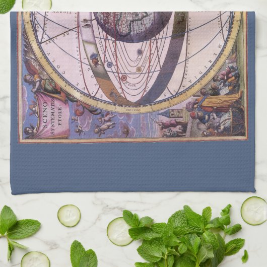 Antikes Ptolemaiksolarsystem, Andreas Cellarius Geschirrtuch (Gefaltet)