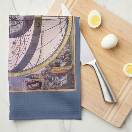 Antikes Ptolemaiksolarsystem, Andreas Cellarius Geschirrtuch (Viertel Falte)