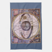 Antikes Ptolemaiksolarsystem, Andreas Cellarius Geschirrtuch (Vertikal)