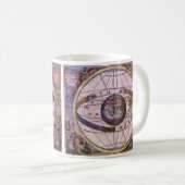 Antikes Ptolemaiksolarsystem, Andreas Cellarius Kaffeetasse (VorderseiteRechts)