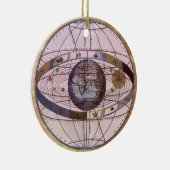 Antikes Ptolemaiksolarsystem, Andreas Cellarius Keramik Ornament (Rechts)