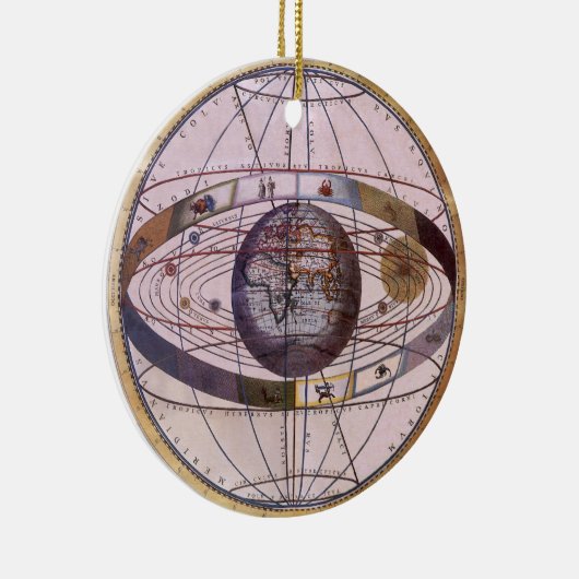 Antikes Ptolemaiksolarsystem, Andreas Cellarius Keramik Ornament (Rechts)