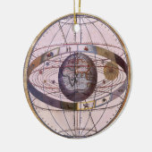 Antikes Ptolemaiksolarsystem, Andreas Cellarius Keramik Ornament (Links)