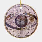 Antikes Ptolemaiksolarsystem, Andreas Cellarius Keramik Ornament (Hinten)