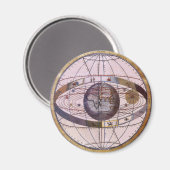 Antikes Ptolemaiksolarsystem, Andreas Cellarius Magnet (Vorderseite/Rückseite)