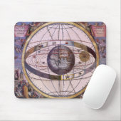 Antikes Ptolemaiksolarsystem, Andreas Cellarius Mousepad (Mit Mouse)
