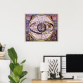 Antikes Ptolemaiksolarsystem, Andreas Cellarius Poster (Heimbüro)
