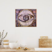 Antikes Ptolemaiksolarsystem, Andreas Cellarius Poster (Küche)