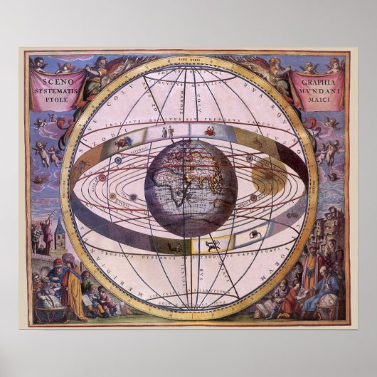 Antikes Ptolemaiksolarsystem, Andreas Cellarius Poster (Vorne)
