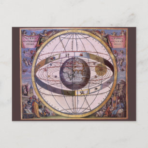 Antikes Ptolemaiksolarsystem, Andreas Cellarius Postkarte