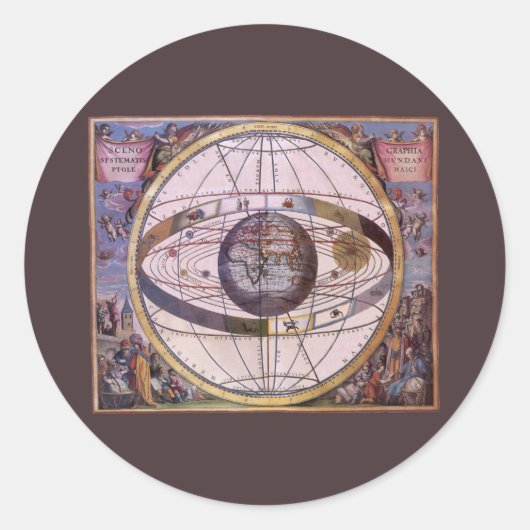 Antikes Ptolemaiksolarsystem, Andreas Cellarius Runder Aufkleber (Vorderseite)