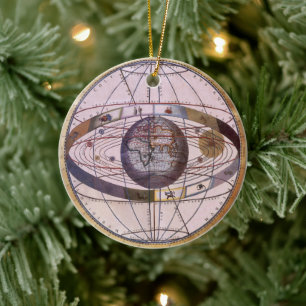 Antikes ptolemäisches Sonnensystem, Andreas Cellar Keramik Ornament