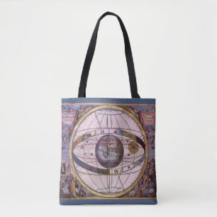 Antikes Ptolemäisches Sonnensystem, Andreas Cellar Tasche
