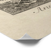 Antikes Skelett Menschenanatomisches Poster (Ecke)