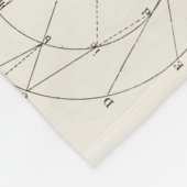Antikes Zeichn Vintager astrologischer Sphären Fleecedecke (Ecke)