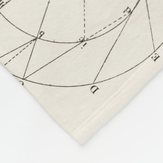 Antikes Zeichn Vintager astrologischer Sphären Fleecedecke (Ecke)