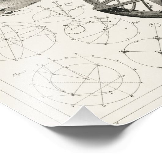 Antikes Zeichn Vintager astrologischer Sphären Fotodruck (Ecke)