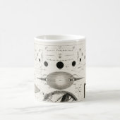 Antikes Zeichn Vintager astrologischer Sphären Kaffeetasse (Mittel)