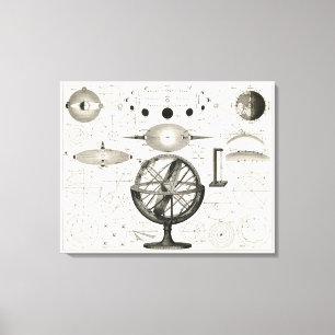Antikes Zeichn Vintager astrologischer Sphären Leinwanddruck