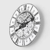 Antikes Ziffernblatt Große Wanduhr (Winkel)