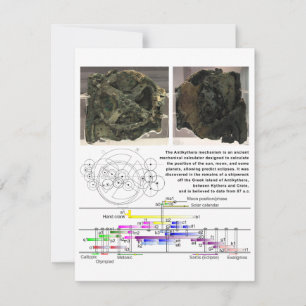 Antikythera Mechanism Diagramm