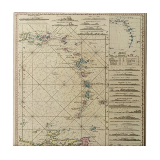 Antillen, Charibbee Inseln Fliese (Vorderseite)