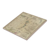 Antillen, Charibbee Inseln Fliese (Seite)