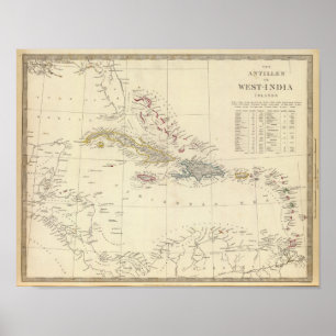 Antillen oder WestIndien Inseln Poster