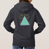 ANTIMLM HOODIE (Rückseite)