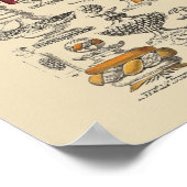 Antique 1828 Flaschen Designs Poster (Ecke)