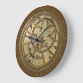 Antique Astrolabe 3 Große Wanduhr (Winkel)