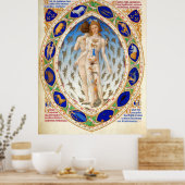 ANTIQUE ASTROLOGIE, MIKROKOSMO- UND ZODIAKALSIGNAL POSTER (Küche)