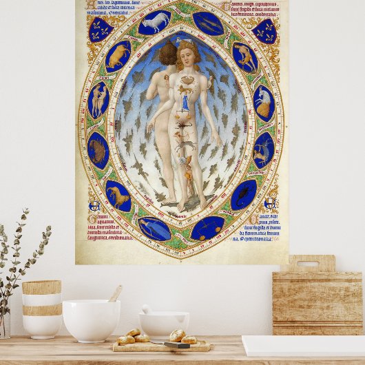 ANTIQUE ASTROLOGIE, MIKROKOSMO- UND ZODIAKALSIGNAL POSTER (Küche)