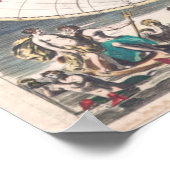 Antique Double Hemisphere Weltkarte Poster (Ecke)