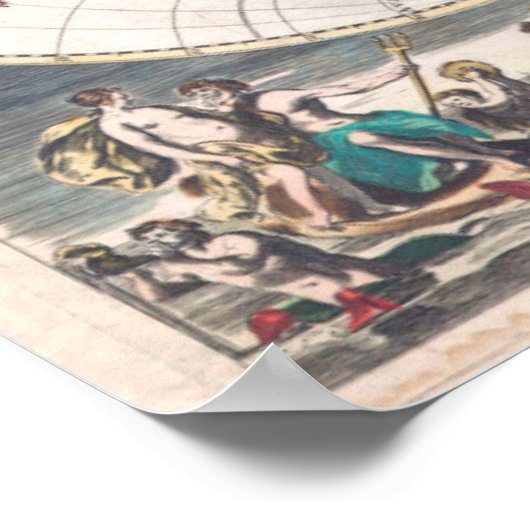 Antique Double Hemisphere Weltkarte Poster (Ecke)