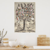 Antique Family Tree Insert Your Own Names & Photos Poster (Küche)