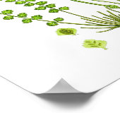 Antique Fern Print #12 Grüne Natur Botanische Kuns Poster (Ecke)