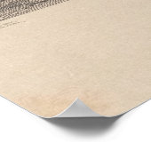 Antique Istanbul Constantinopel Grosser Basar Poster (Ecke)