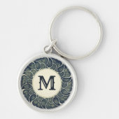 Antique Japanese leaf Ink Art Monogram Schlüsselanhänger (Vorne)