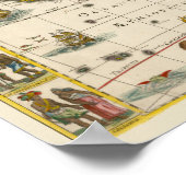 Antique Karte Afrikas von Hondius und Jansson Poster (Ecke)