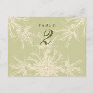Antique Olive Floral Guest Cards Postkarte