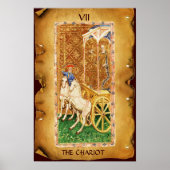 ANTIQUE RENAISSANCE TAROTS 7 / DIE CHARIOT POSTER (Vorne)