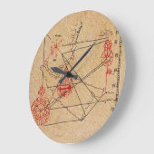 ANTIQUE TALISMAN/PIRATES TREASKARTENPARKPLATZ GROßE WANDUHR (Winkel)