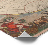 Antique World Map: Historische Kartographie Kunst Poster (Ecke)