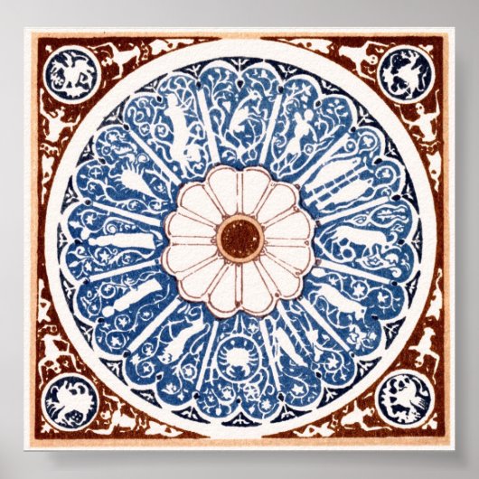 Antique Zodiac Mandala Poster (Vorne)