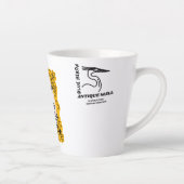 Antiquitäten & HipHop Latte Cup Milchtasse (Rechts)